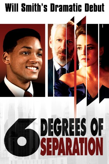 six degrees of separation review